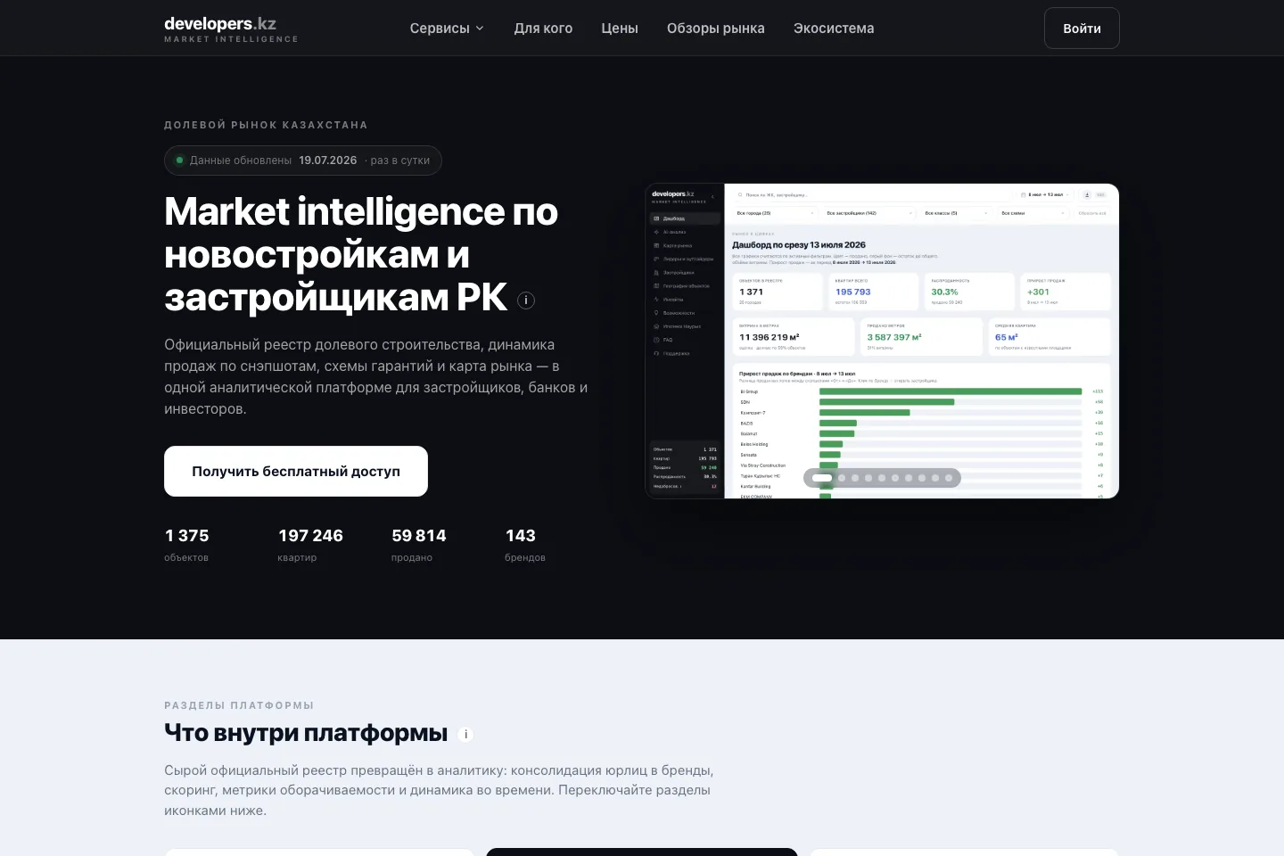 Главная страница аналитической платформы Developers.kz
